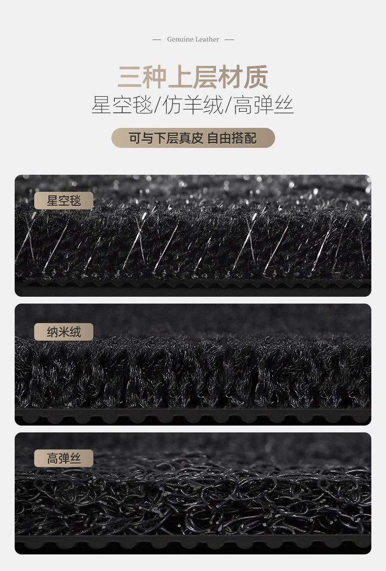 Suitable for full-coverage car floor mats, specifically for Magotan, Camry, Lavida, Accord, Tiguan L, Passat, CRV, and Xing