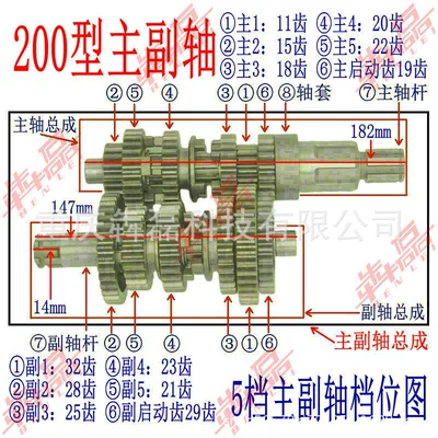 Benlei Zongshen Cbb/Cgp150175200250 External Motorcycle engine and accessories - cgpcbb200250-main-and-auxiliary-shaft-assembly