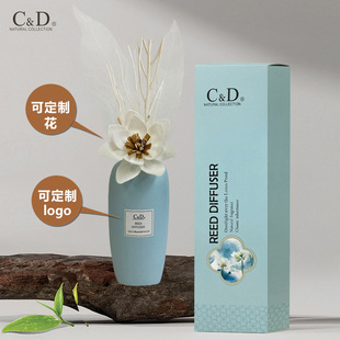 ���S�����մ�ƿ�o����޹�Ƶ�����Ժ�҃ȸ߼��[����տ՚��������l