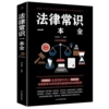 Comprehensive legal knowledge