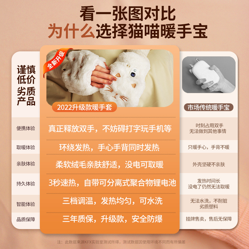 Winter Smart Electric Heating Gloves Universal Men and Women Half Finger Gloves for Gaming Office Heating Hand Warmer