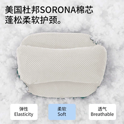Waist support, Car headrest and lumbar