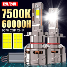 2wH7p~LED܇H11H1H4۹90059006׹7500K