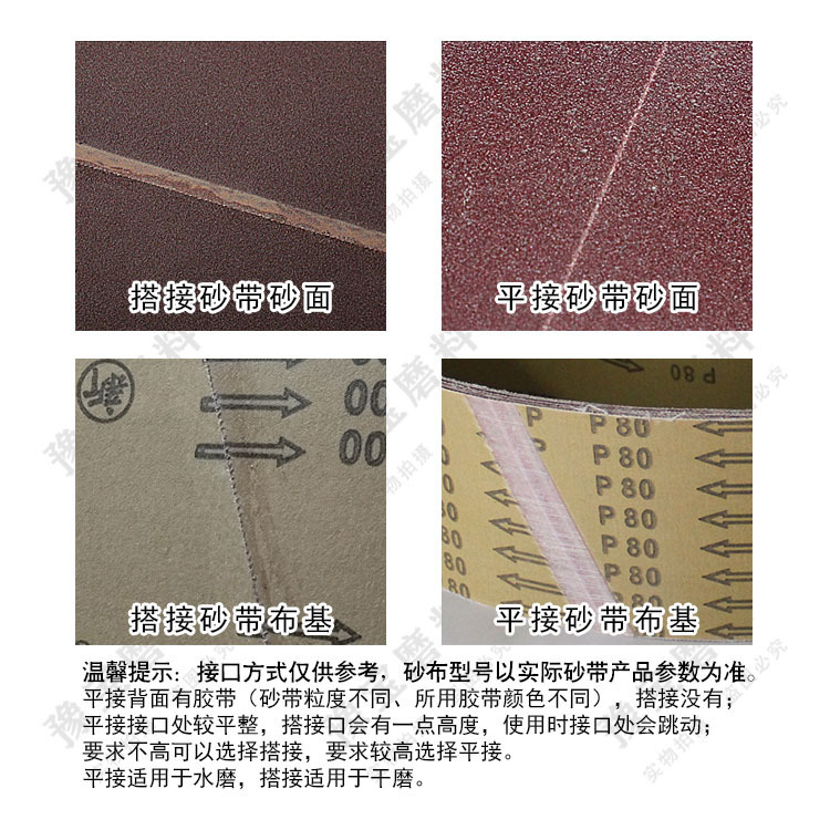 1524 * 175 8 pulgadas gran cinta de arena de marca afilada Rinoceronte GXK51 - P anillo de tela de arena anular un metro cinco 1520