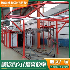 保温隔热材料;涂装生产线;烤漆设备