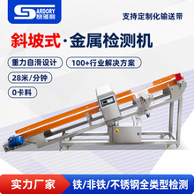 б��ݔ��ʽ���ٙz�y�C����ʽ�����V�I�Vʯ����̽�y��ʳƷ�S��z�C