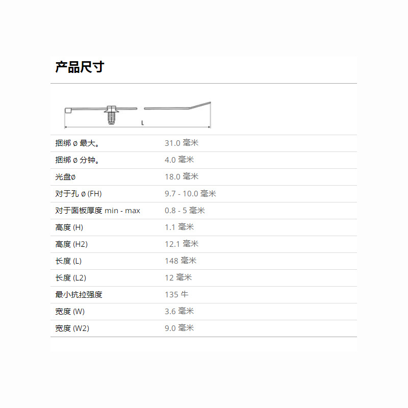 HellermannTyton������̫ͨ�������Ĺ̶����� T30RFT10 156-00833