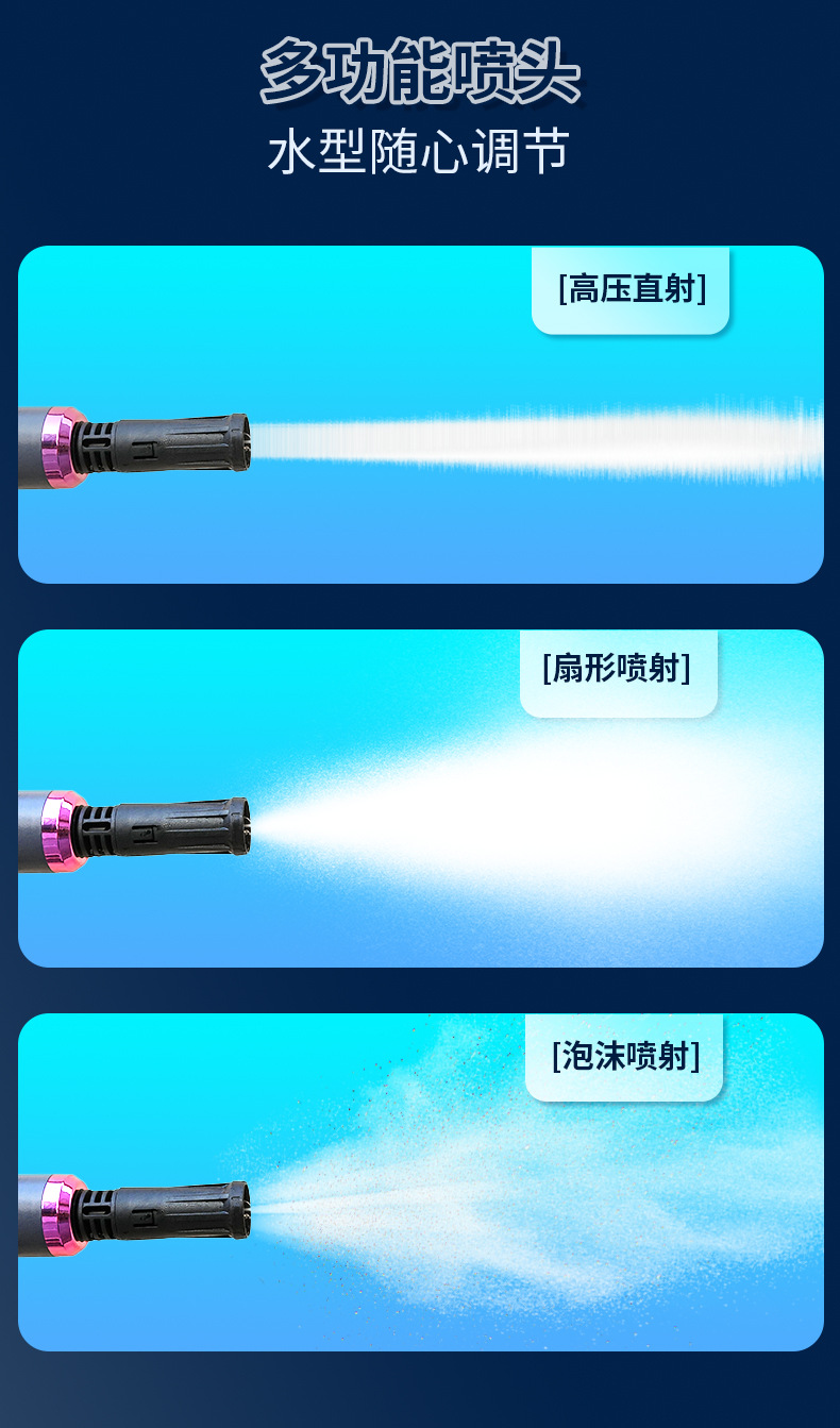 Directly from the Manufacturer, Wholesale Wireless Car Wash Machine, Lithium Battery Rechargeable Car Wash Gun, High-Pressure Water Gun, Spray Gun for Watering Flowers, Car Wash Tool