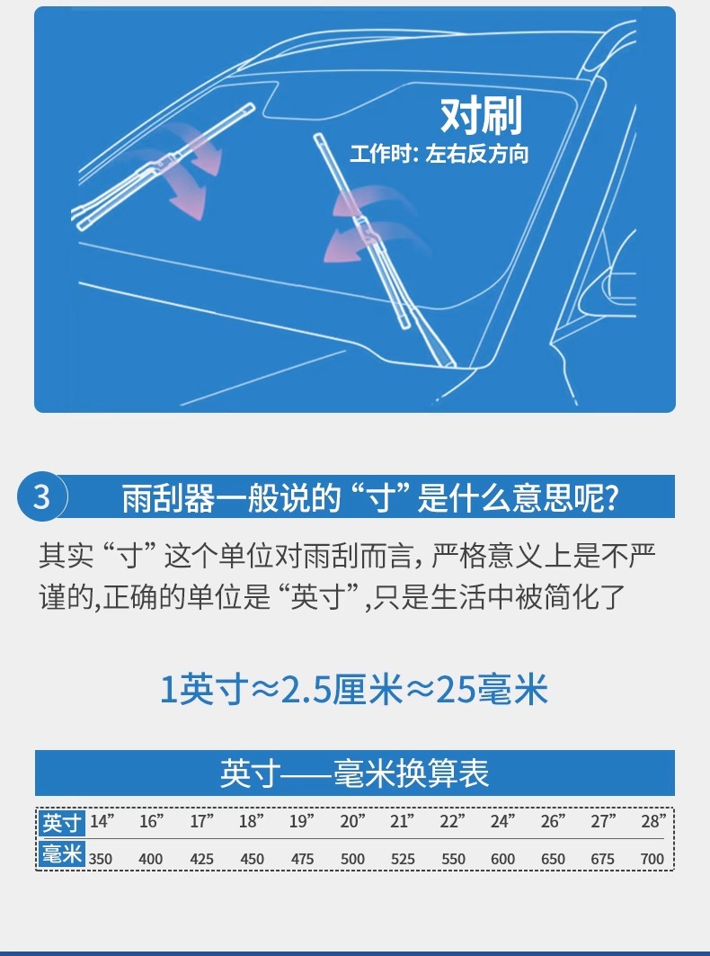 Suitable for Byd Destroyer 05 Wiper Blades, Wiper Blades for Models 22-23-24, Silent Frameless Wiper Blade Rubber Strip