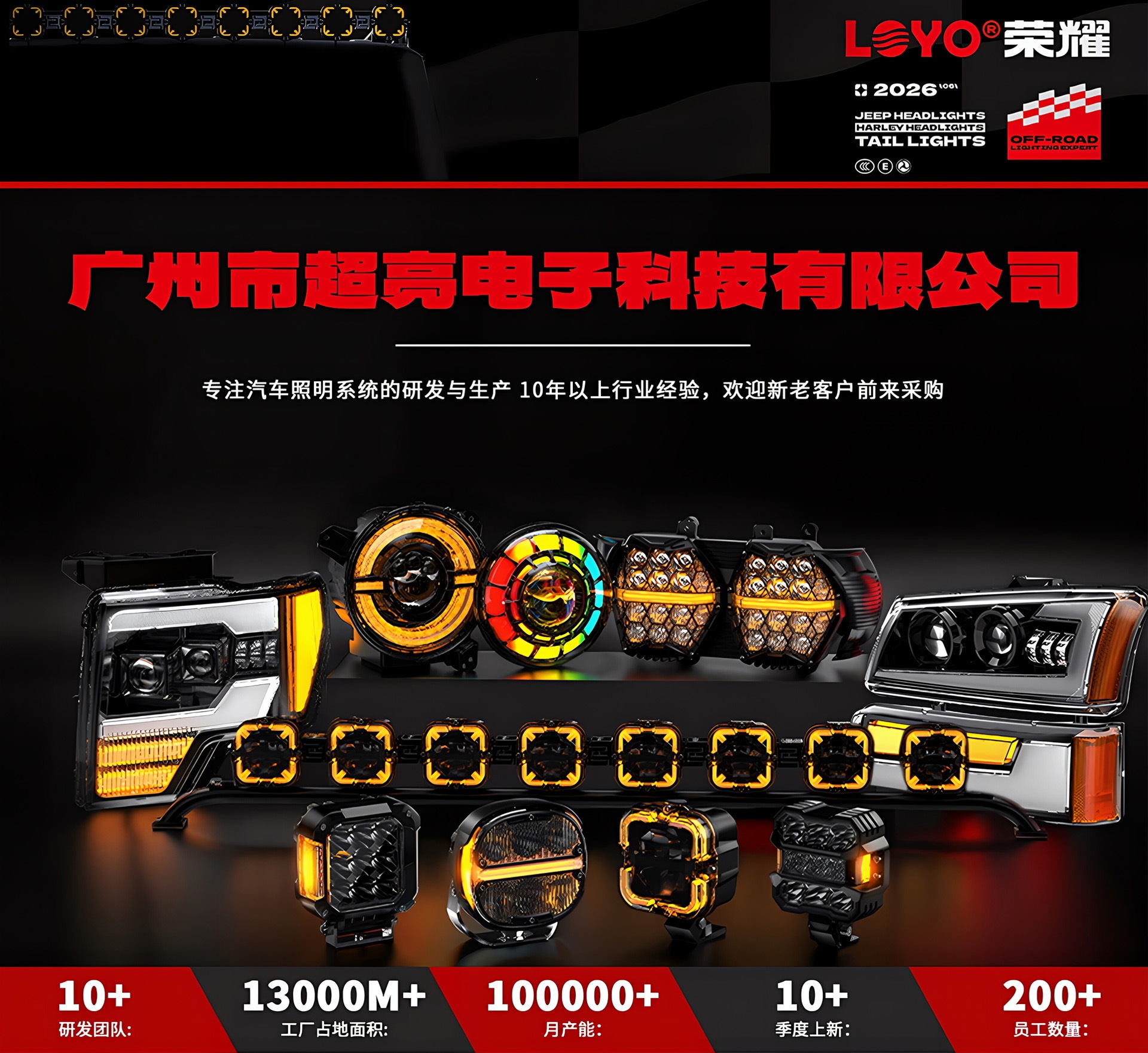 Suitable for F800GS F800 F700GS F650GS LED front headlight BMW motorcycle modification