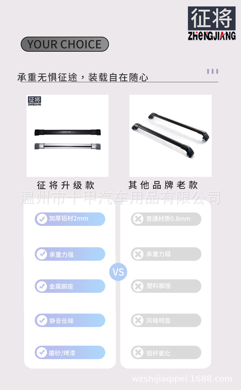 New Model Aluminum Alloy Roof Rack Crossbar Integrated Ultra-Low Profile Heavy-Duty Silent Roof Rack