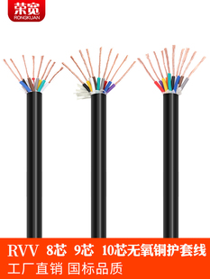 ���˼��~RVV8о9о10о*0.3 0.5 0.75 1 1.5 2.5ƽ���Դ����̖��