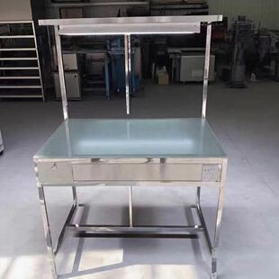 201���P䓟��z̨䓻�������z�̨��ˮ���z�y͸��̨�ͺ��͹���̨