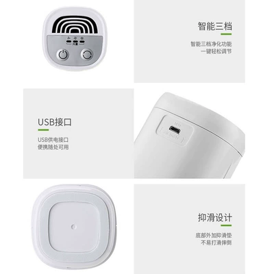 Cross-Border Car Small Purifier – Hava təmizləyiciləri