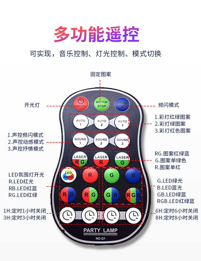 图案新款激光灯-中文_04