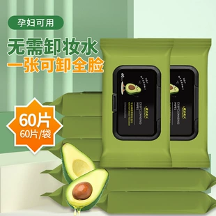 Product Media