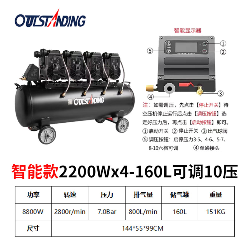 Smart model 2200Wx4-160L [Black copper wire adjustable 10 pressure]