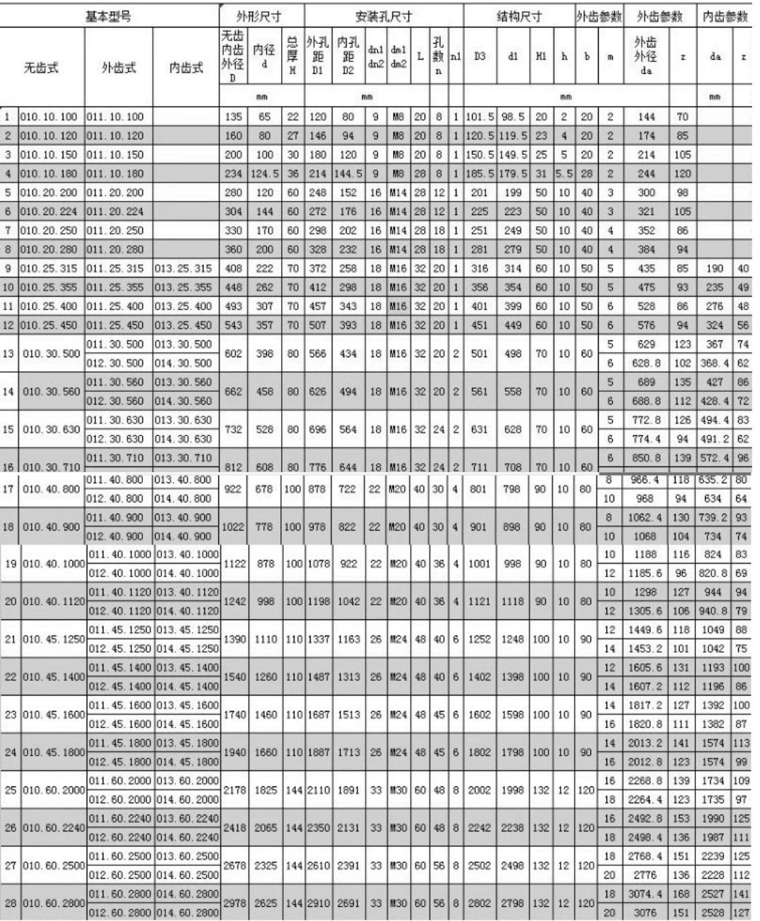 O1CN01y7m5jY1qmSBT0v8HG_!!1661