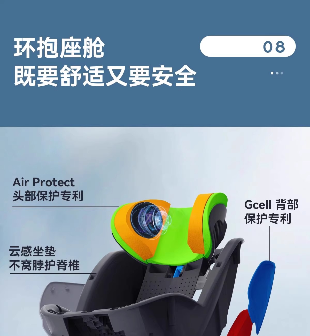 Maxicosi Mica Eco Mica360Pro Kids Safety Seat Newborn Car Seat