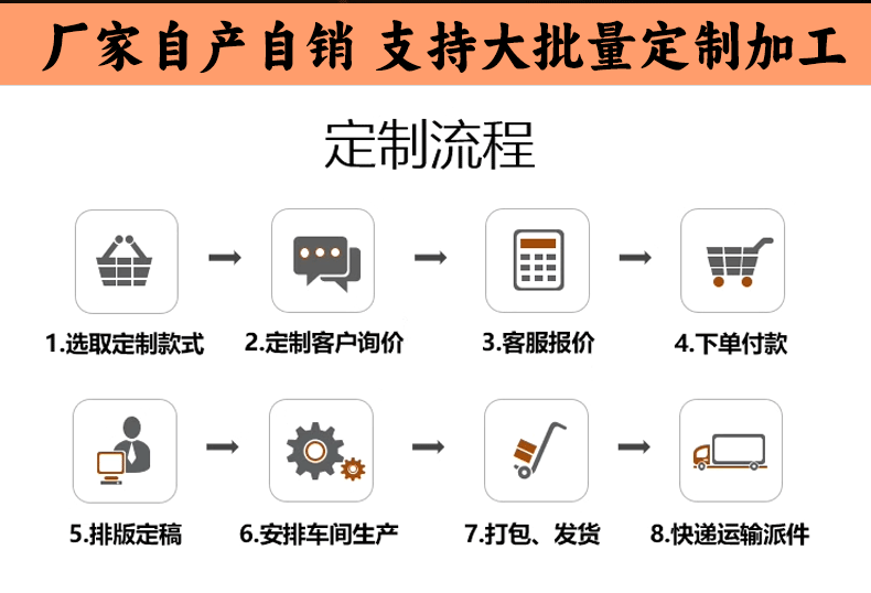 领行详情_02.gif