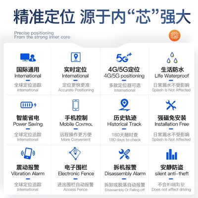 GPS Locator for International, Hong Kong
