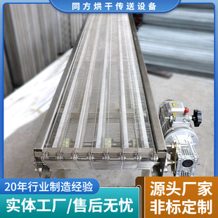 ��������Ƥ���_W��ݔ�͙C ���P䓸ߜ�ʳƷ����;W���ˮ��