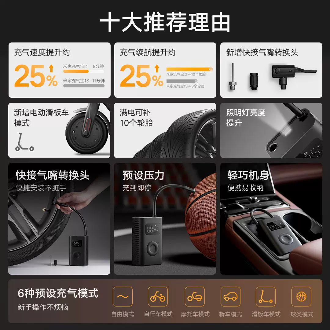 Эластичный мини-компрессор для автомобиля Mijia Bao 2, портативный, надувной инфлятор, оптовая продажа