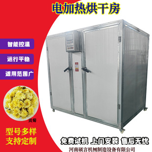 �¿��Ƥ�˽�늼ӟ��əC���N���ϸ����O�� һ�C���� �F؛