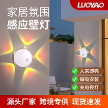 �¿�羳�ڟ��������ʽ���w�Б�ledСҹ�����S�F؛ҹ�����^��