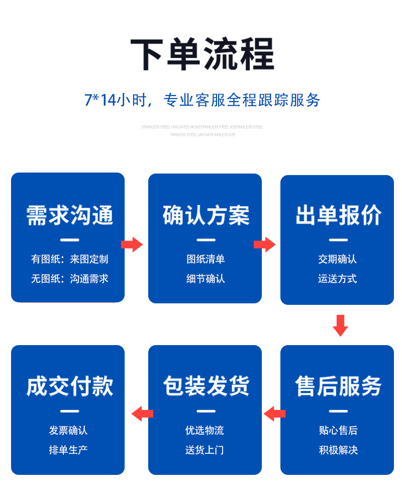 详情页5