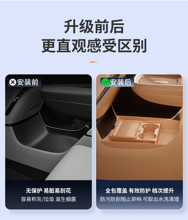 26 models of Xpeng GX under-center console storage boxes, car storage boxes, car modification liquid silicone, no odor when exposed to sunlight
