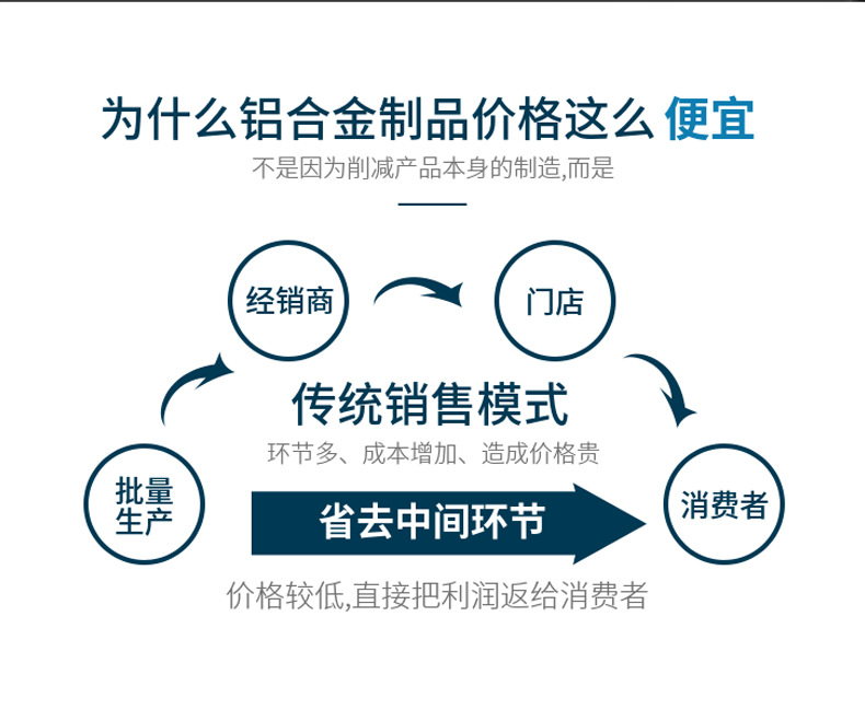 窗帘支架_02.jpg