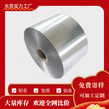 5083XϽy1060XXƤl֗lXɢX