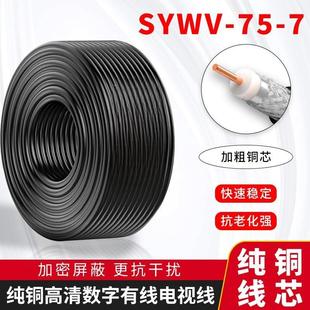 �S��ֱ�NSYWV75-7ͬ�S��|�����]·�о��ҕ���o���~ �p����