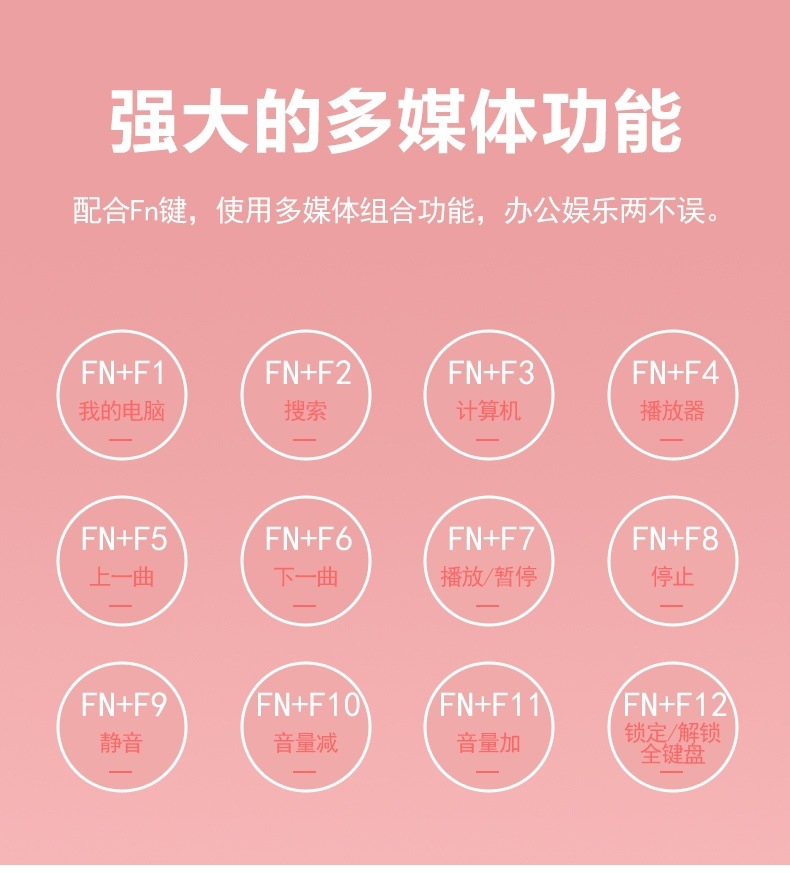 78088fa1f2553cfe7edc26981ac2a16b.jpg?x-oss-process=image/format,png