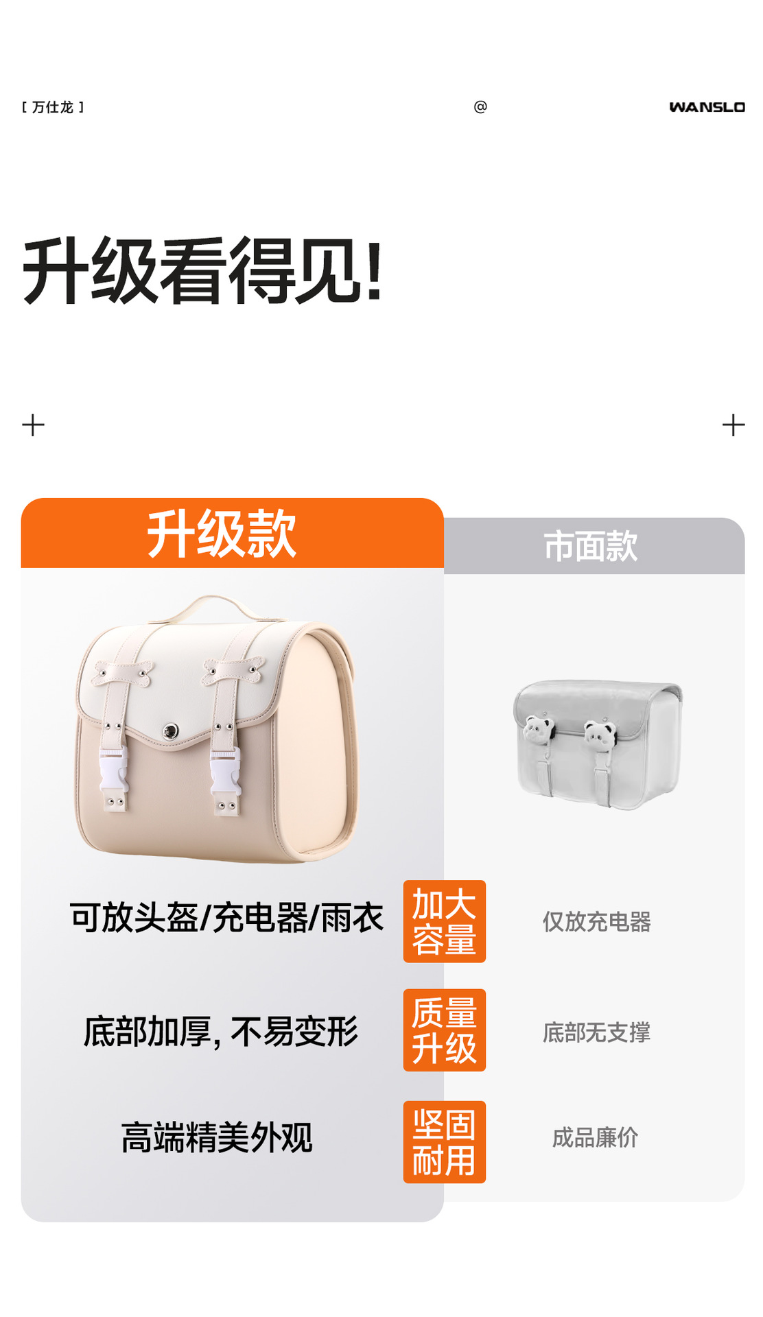 Retro Luggage Electric Vehicle Trunk Rear Storage Box for Electric Motorcycles Like Tailing, Yadea, Niu, and Ninebot
