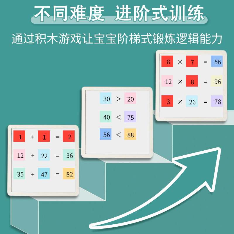 Tablero de cientos de magnéticos, ayudas para la enseñanza de las matemáticas Montessori, educación temprana, juguetes para niños, multiplicación nueve-nueve, juguetes de aprendizaje multifuncionales