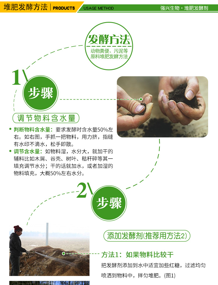堆肥(小包装)(750)【详情页】_05