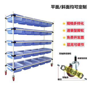 E-commerce warehouse picking truck lean pipe Rod Bevel sorting car trolley express picking and distribution truck transit car