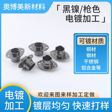 �S�N����僼ӹ����I�僘�ɫ�ӹ����P䓺�懝L�懼ӹ����趨��