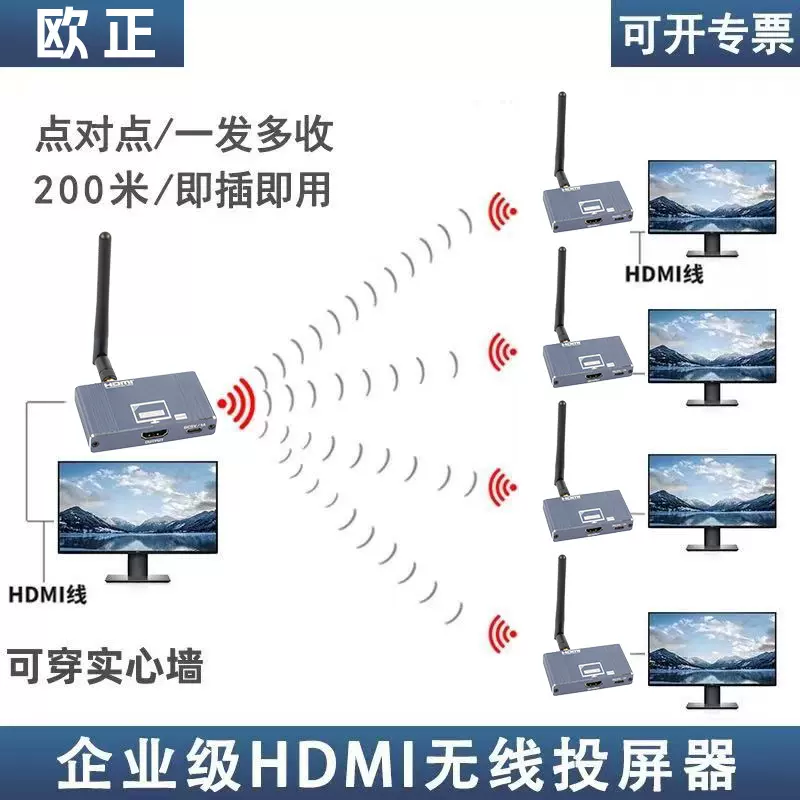 HDMI无线传输投屏器200M传输音视频信号电视投影仪会议室一发多收