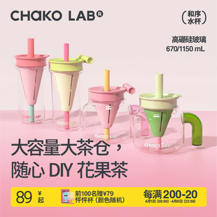 chakolab������ˮ��Ů�����ֵ���ܱ�2025���¿��ݲ�©����