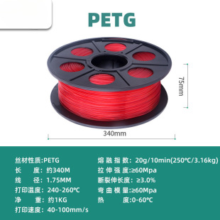 Qgso3D Printing Consumables Petg Consumables 1.75mm Petg Translucent Material Luminous Character Consumables 3D Printer