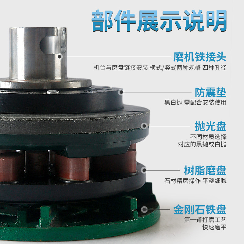 Placa de pulido de resina de diamante junta de hierro rectificadora de mano conexión de chasis hebilla de disco de pulido blanco y negro almohadilla de goma a prueba de golpes