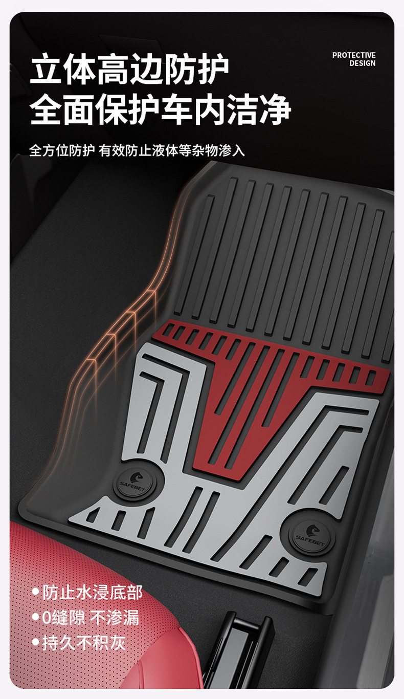 Tank 300L, Tank 400, Tank 500, Tank 700 Special Vehicle-Specific Colorful Tpe Car Floor Mats and Interior Accessories