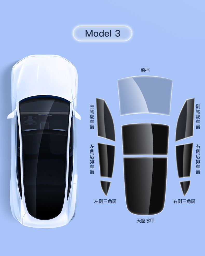 Suitable for Tesla Sunshade Curtain Model Y/3 Roof Sunroof Cooling Sunshade Canopy Ice Armor Film Accessories Black