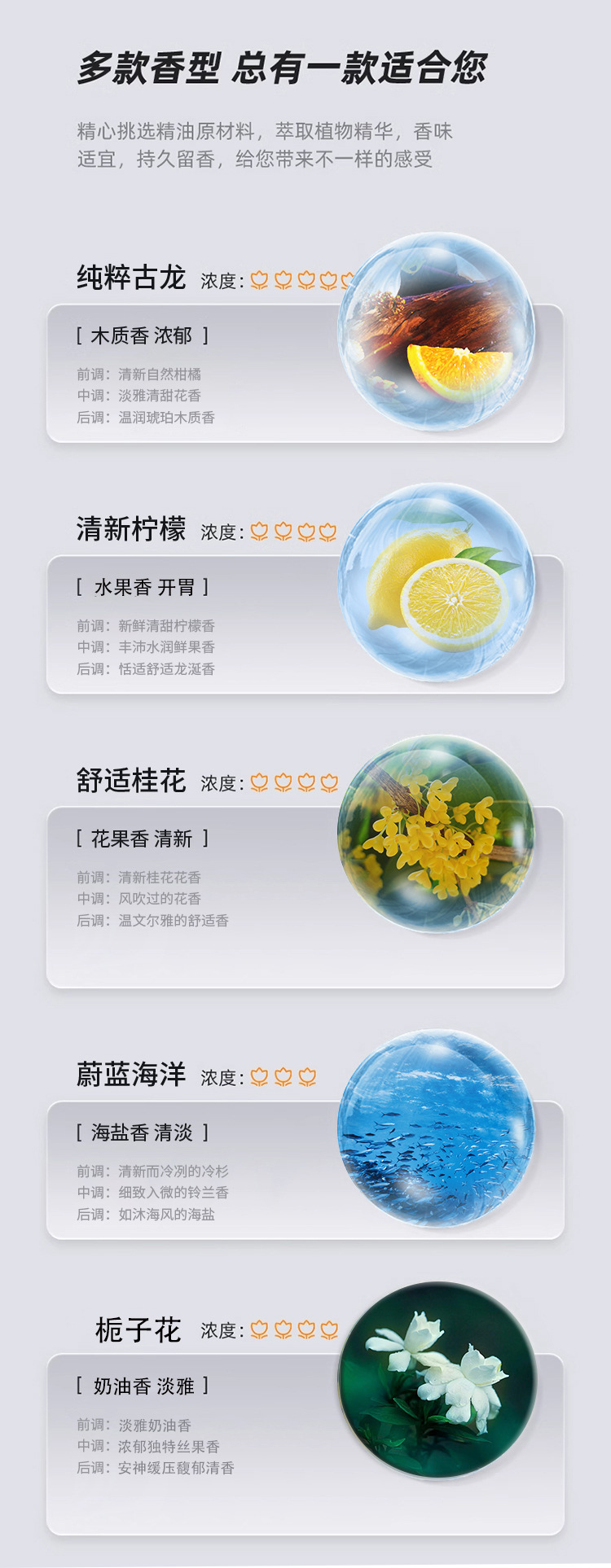 Car aromatherapy solar ornaments 1130 near anti-gun car perfume new creative high-end rotating decorations