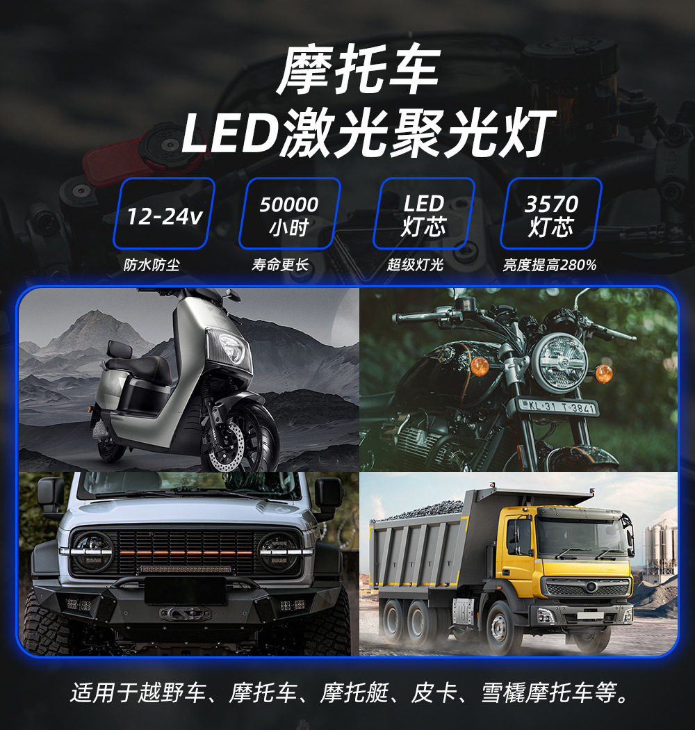 Cross-Border Motorcycle Electric Vehicle Led Modified Headlight Spotlight Crown Double-Eye Spotlight Waterproof Lens Spotlight