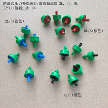 2L 4L 8L ʽa^ȵμ©䝲^