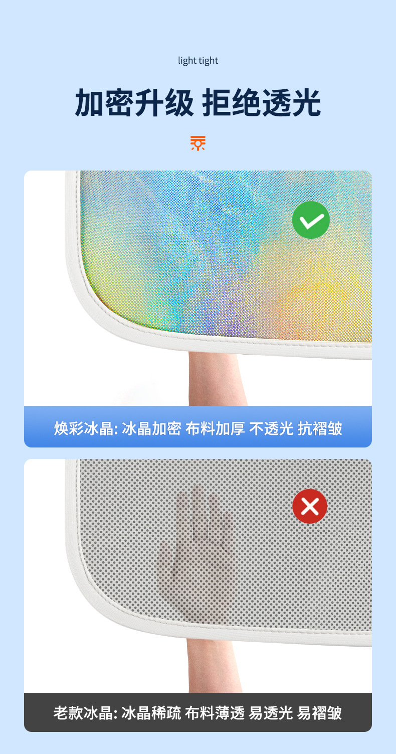Suitable for Xiaopeng G3G6G9 colorful ice crystal skylight sunshade curtain P5P7 sky screen heat insulation sun protection sunshade